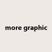 more graphic是什么意思
