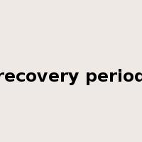 recovery period是什么意思