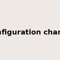 configuration change是什么意思
