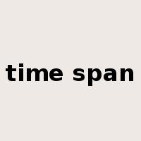 time span是什么意思