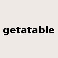 getatable是什么意思