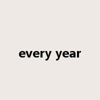 every year是什么意思