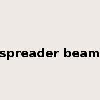 spreader beam是什么意思