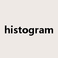 histogram是什么意思