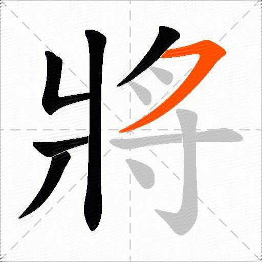 將