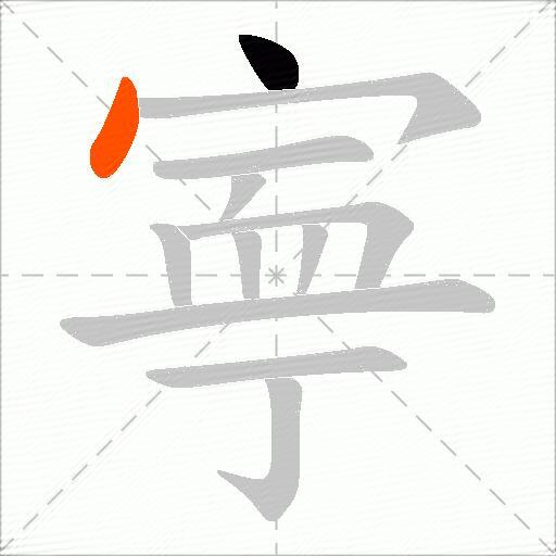 寕