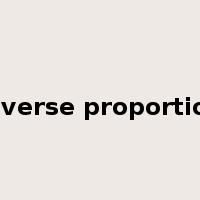 inverse proportion是什么意思