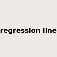 regression line是什么意思