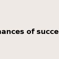 chances of success是什么意思