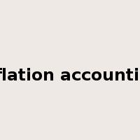 inflation accounting是什么意思
