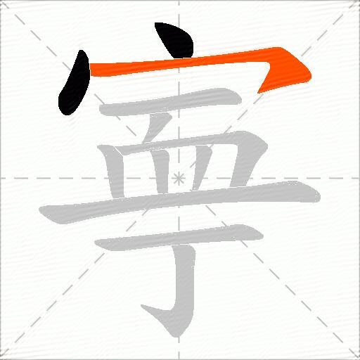 寕