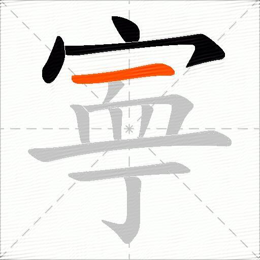 寕