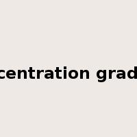 concentration gradient是什么意思