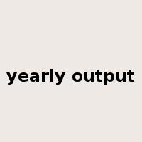 yearly output是什么意思