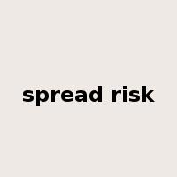 spread risk是什么意思