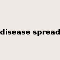disease spread是什么意思