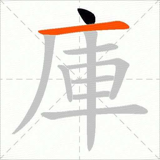 庫