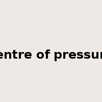 centre of pressure是什么意思