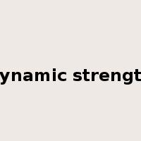 dynamic strength是什么意思
