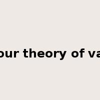 labour theory of value是什么意思