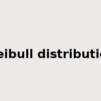 weibull distribution是什么意思