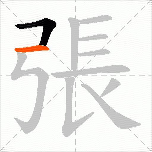 張