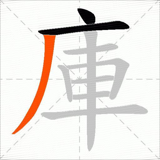 庫