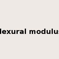 flexural modulus是什么意思