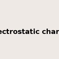 electrostatic charge是什么意思