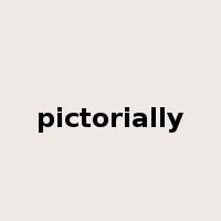 pictorially是什么意思