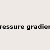 pressure gradient是什么意思