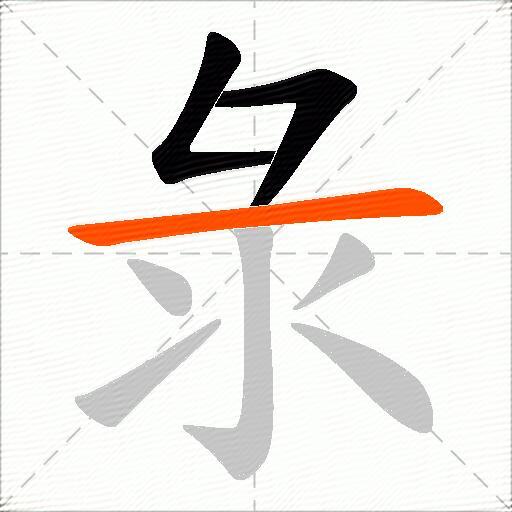 彔