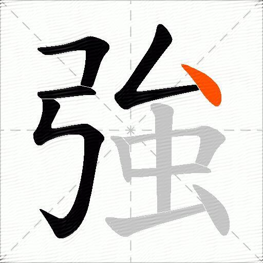 強