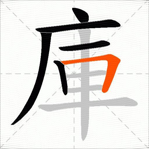 庫