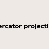 Mercator projection是什么意思
