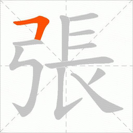 張