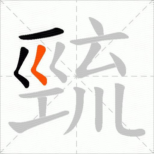 巰