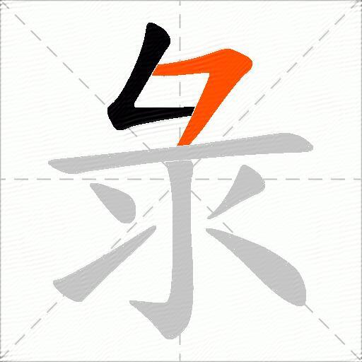 彔