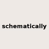 schematically是什么意思