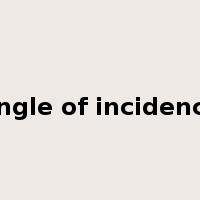 angle of incidence是什么意思