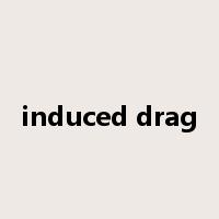 induced drag是什么意思