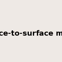 surface-to-surface missile是什么意思