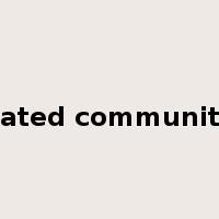 gated community是什么意思