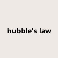 hubble's law是什么意思