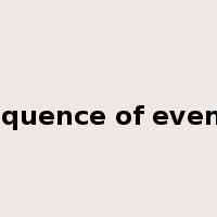 sequence of events是什么意思