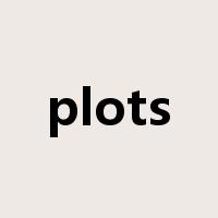 plots是什么意思