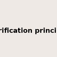 verification principle是什么意思