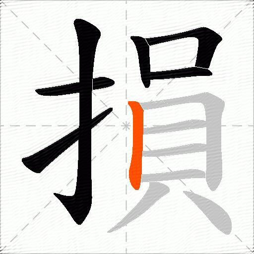 損
