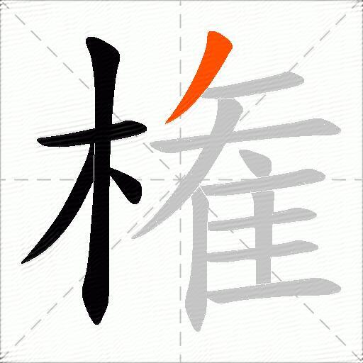 権