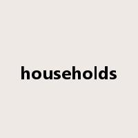 households是什么意思